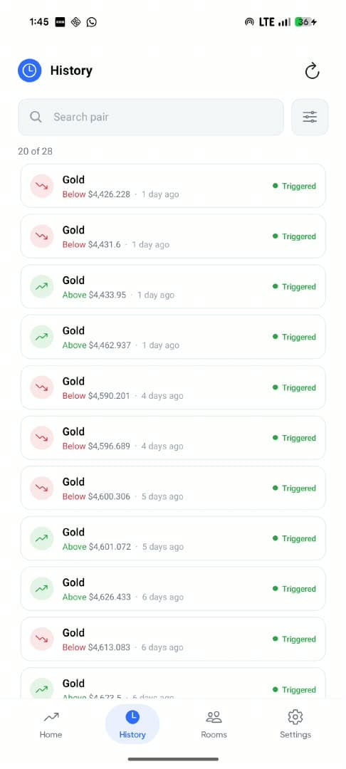 History screen listing triggered Gold alerts with above and below conditions
